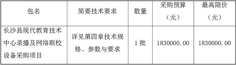 湖南天華工程項(xiàng)目管理有限公司,長(zhǎng)沙建筑工程項(xiàng)目管理,建筑工程預(yù)算