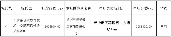 湖南天華工程項(xiàng)目管理有限公司,長(zhǎng)沙建筑工程項(xiàng)目管理,建筑工程預(yù)算