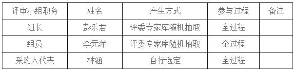 湖南天華工程項(xiàng)目管理有限公司,長(zhǎng)沙建筑工程項(xiàng)目管理,建筑工程預(yù)算 湖南天華工程項(xiàng)目管理有限公司,長(zhǎng)沙建筑工程項(xiàng)目管理,建筑工程預(yù)算