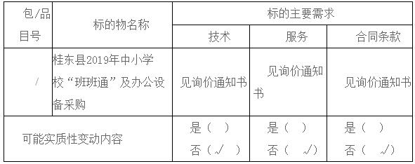 湖南天華工程項目管理有限公司,長沙建筑工程項目管理,建筑工程預算 湖南天華工程項目管理有限公司,長沙建筑工程項目管理,建筑工程預算