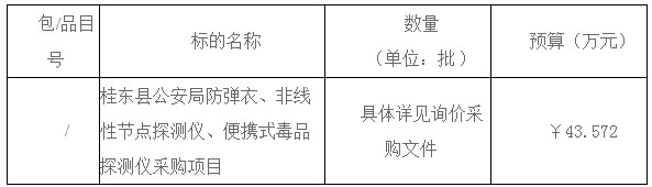 湖南天華工程項(xiàng)目管理有限公司,長(zhǎng)沙建筑工程項(xiàng)目管理,建筑工程預(yù)算 湖南天華工程項(xiàng)目管理有限公司,長(zhǎng)沙建筑工程項(xiàng)目管理,建筑工程預(yù)算