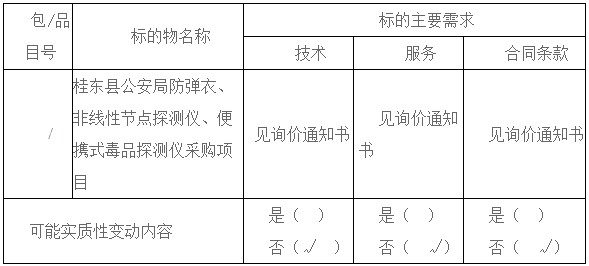 湖南天華工程項(xiàng)目管理有限公司,長(zhǎng)沙建筑工程項(xiàng)目管理,建筑工程預(yù)算 湖南天華工程項(xiàng)目管理有限公司,長(zhǎng)沙建筑工程項(xiàng)目管理,建筑工程預(yù)算