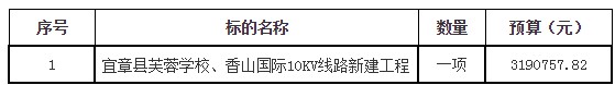 湖南天華工程項目管理有限公司,長沙建筑工程項目管理,建筑工程預算 湖南天華工程項目管理有限公司,長沙建筑工程項目管理,建筑工程預算