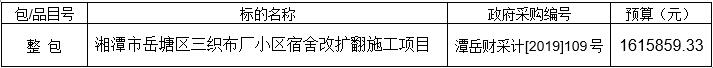 湖南天華工程項目管理有限公司,長沙建筑工程項目管理,建筑工程預(yù)算