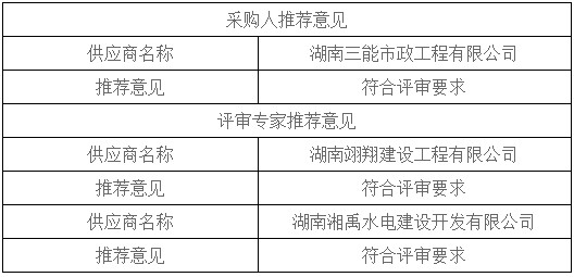 湖南天華工程項(xiàng)目管理有限公司,長沙建筑工程項(xiàng)目管理,建筑工程預(yù)算 湖南天華工程項(xiàng)目管理有限公司,長沙建筑工程項(xiàng)目管理,建筑工程預(yù)算