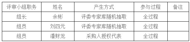 湖南天華工程項(xiàng)目管理有限公司,長(zhǎng)沙建筑工程項(xiàng)目管理,建筑工程預(yù)算