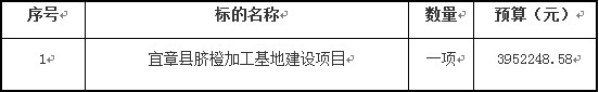 湖南天華工程項(xiàng)目管理有限公司,長沙建筑工程項(xiàng)目管理,建筑工程預(yù)算