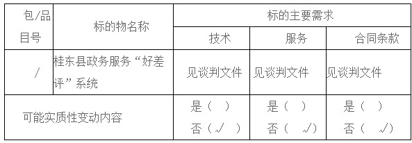 湖南天華工程項(xiàng)目管理有限公司,長沙建筑工程項(xiàng)目管理,建筑工程預(yù)算 湖南天華工程項(xiàng)目管理有限公司,長沙建筑工程項(xiàng)目管理,建筑工程預(yù)算