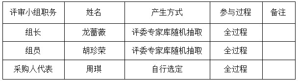 湖南天華工程項(xiàng)目管理有限公司,長(zhǎng)沙建筑工程項(xiàng)目管理,建筑工程預(yù)算