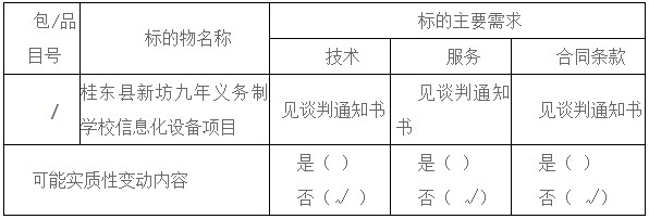 湖南天華工程項(xiàng)目管理有限公司,長(zhǎng)沙建筑工程項(xiàng)目管理,建筑工程預(yù)算